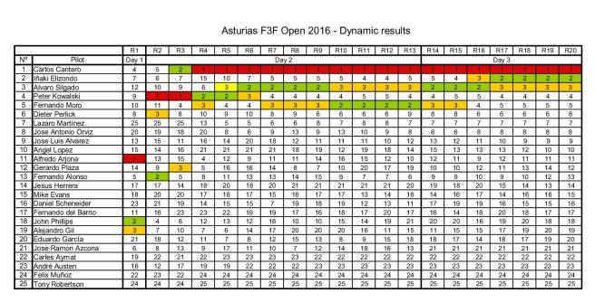 14125158_10206897743785888_5295660816716464069_o